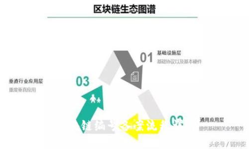 区块链编号备案流程详解